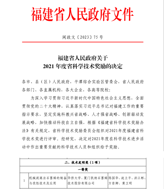 喜報|廈門(mén)凱納石墨烯榮獲福建省技術(shù)發(fā)明獎一等獎